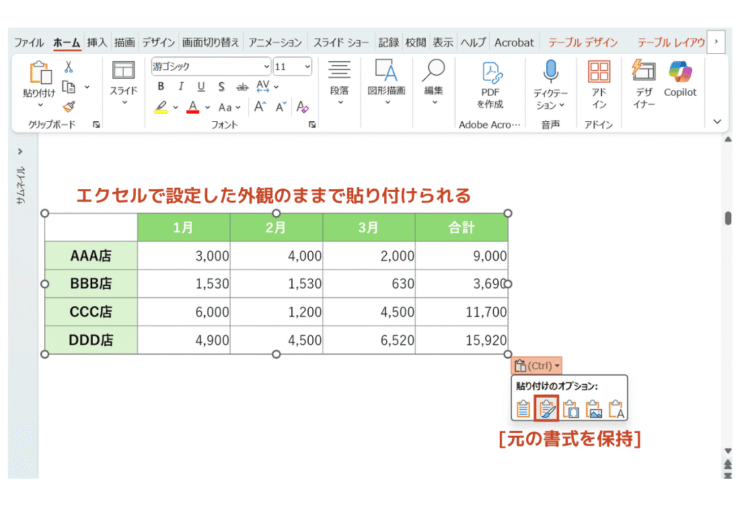 [元の書式を保持]を適用