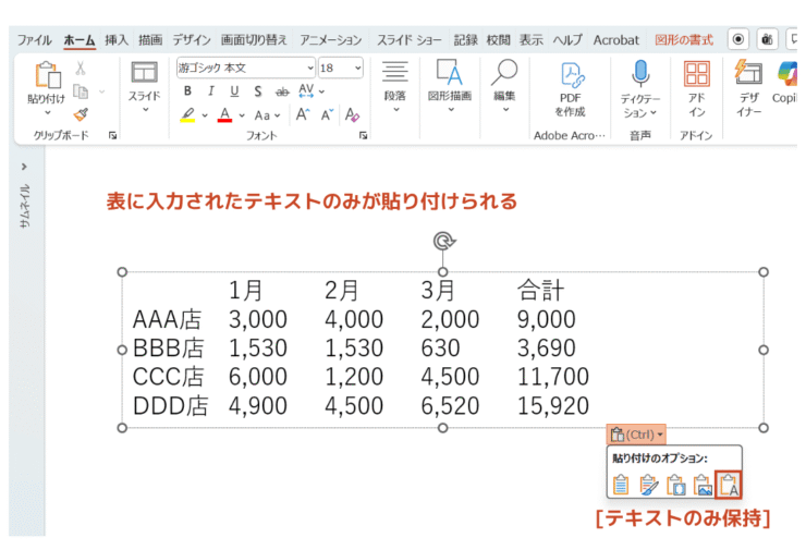 [テキストのみ保持]を適用