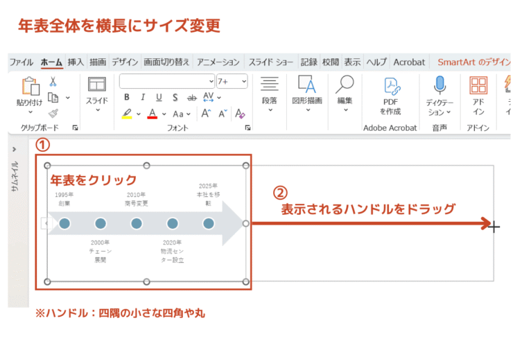 年表全体のサイズを拡大