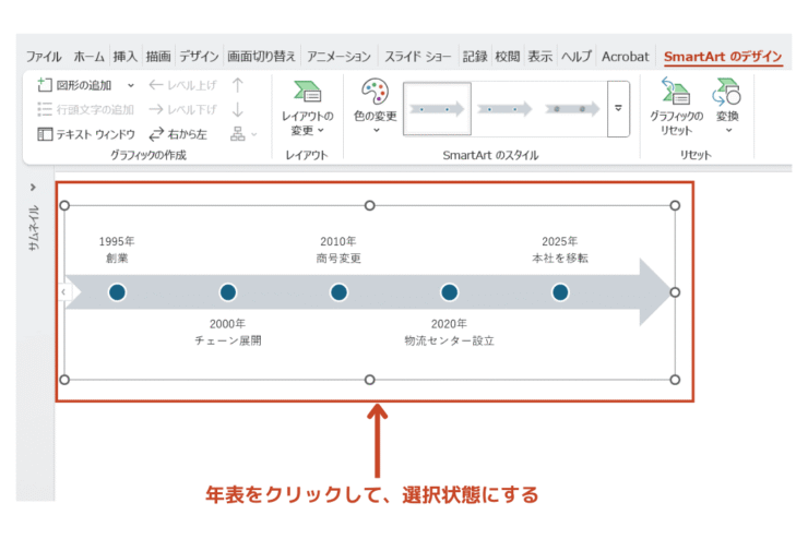 年表をクリックして編集できる状態にする