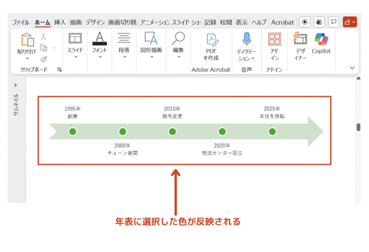 色の変更が完了