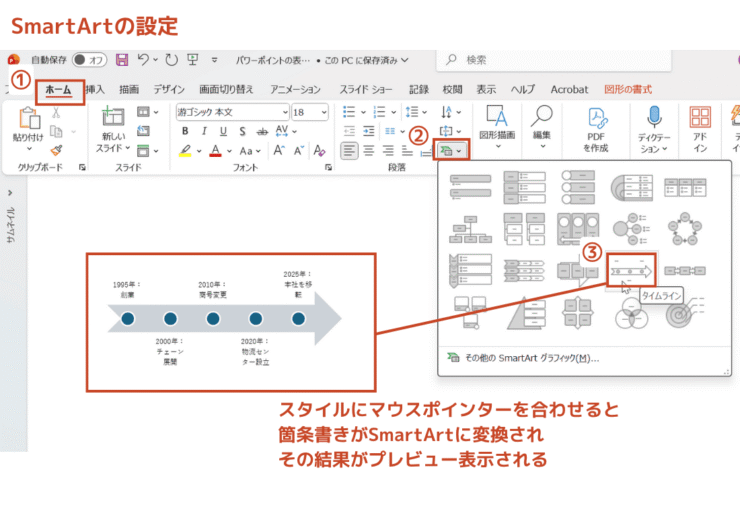 [タイムライン]をクリック