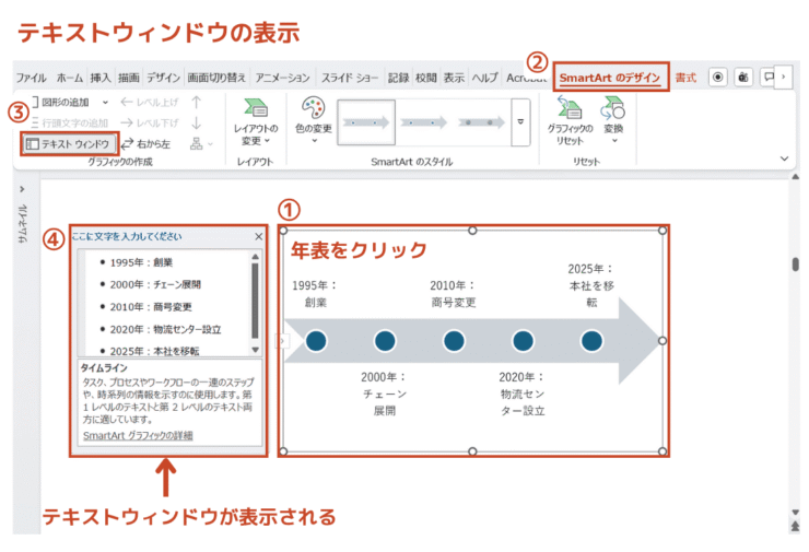 テキストウィンドウの表示