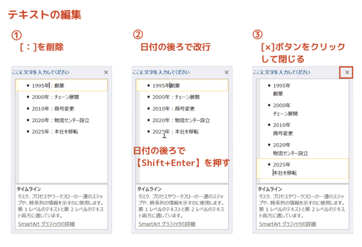 箇条書きデータの編集