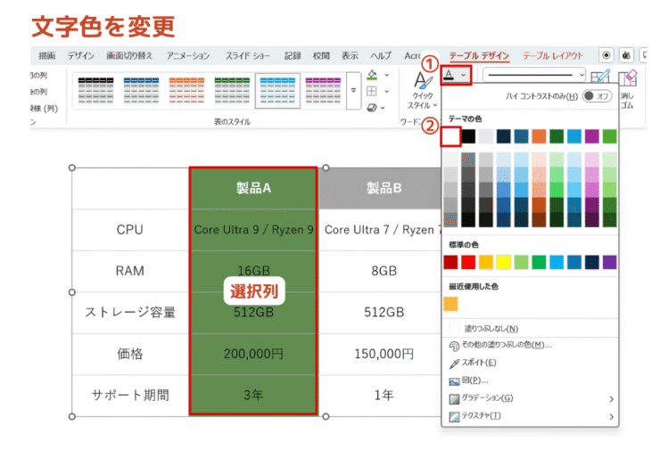 文字色を変更する方法
