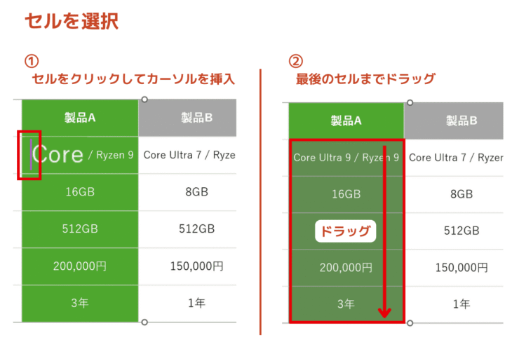 背景色を変更するセルをドラッグ