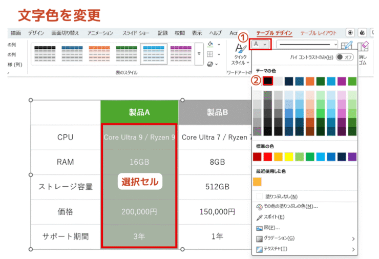 文字色を白から黒に変更