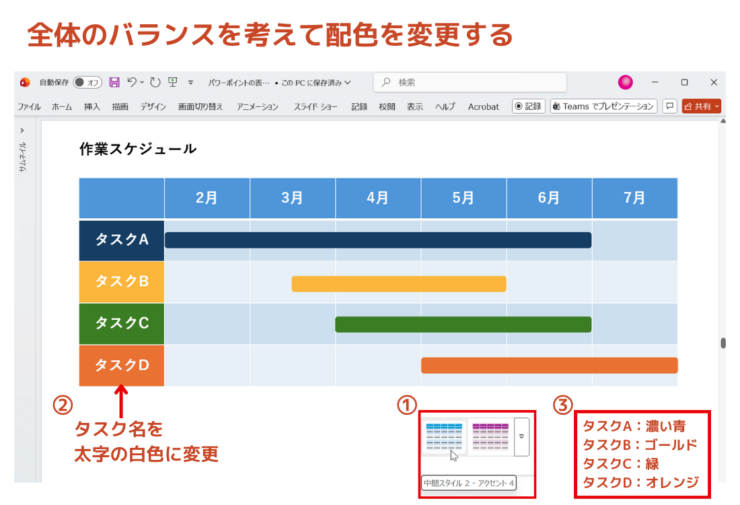 配色を変更するとグッと見やすくなる