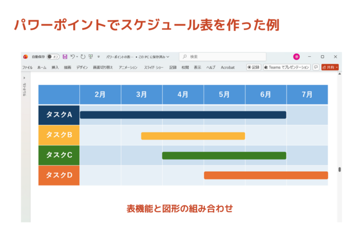 パワーポイント作成したスケジュール表