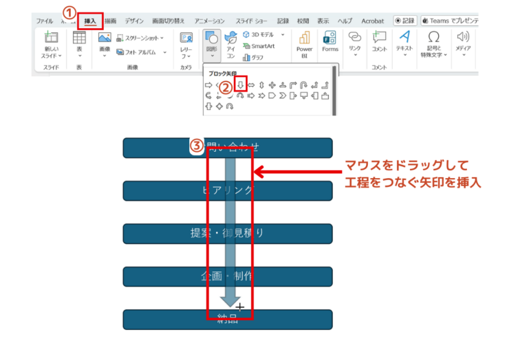 工程をつなぐ矢印を挿入
