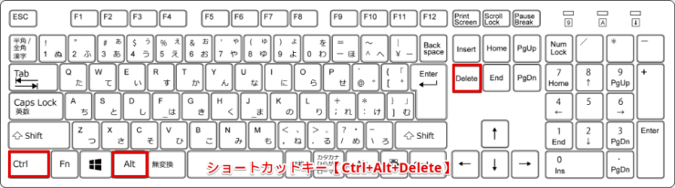ショートカットキー【Ctrl+Alt+Delete】