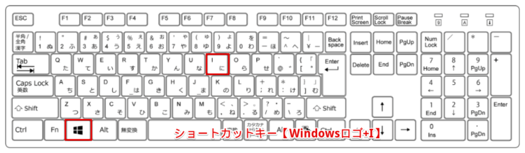 ショートカットキー【Windowsロゴ+I】