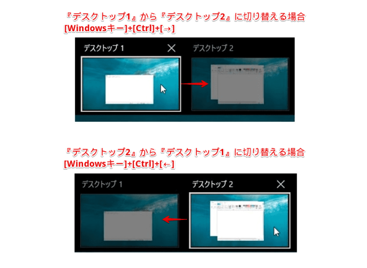 [Windowsキー]+[Ctrl]+[→]/[←]で切り替える