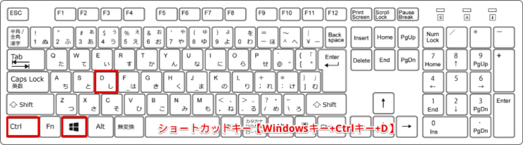 ショートカットキー【Windowsキー+Ctrl+D】