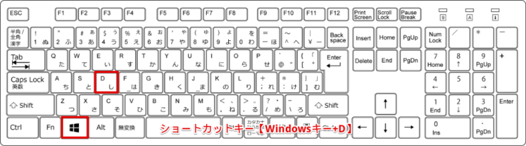 ショートカットキー【Windowsキー+D】