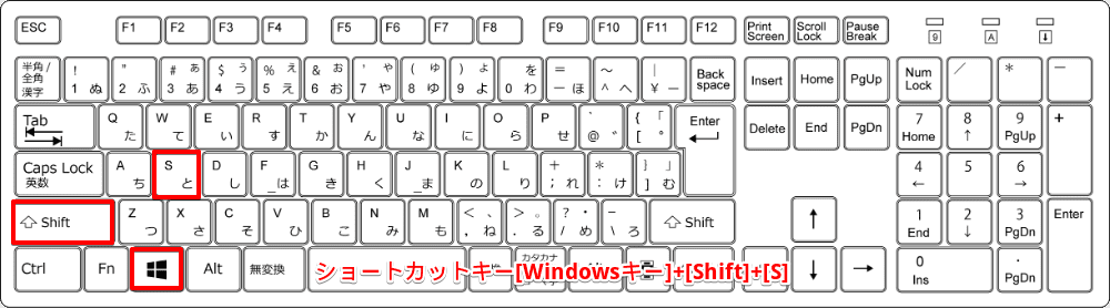【Windows10】スクリーンショットの定番！厳選5つを紹介！範囲指定で撮る方法も解説