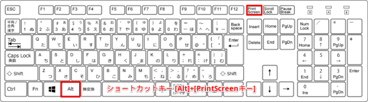 ショートカットキー[Alt]+[PrintScreenキー]