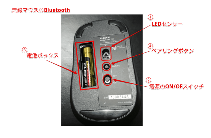 Bluetoothマウスの裏側