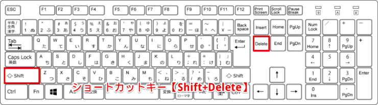 ショートカットキー【Shift+Delete】