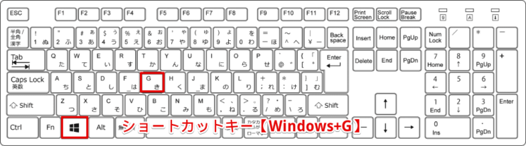 ショートカットキー【Windows+G】