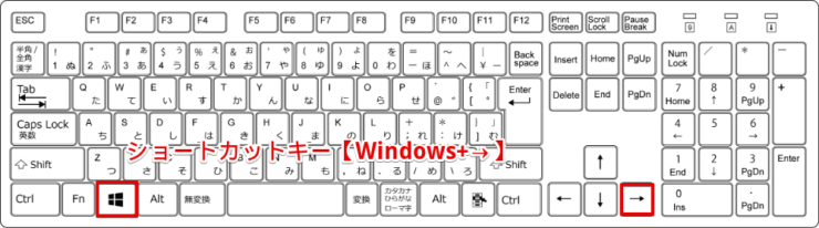 ショートカットキー【Windows+→】