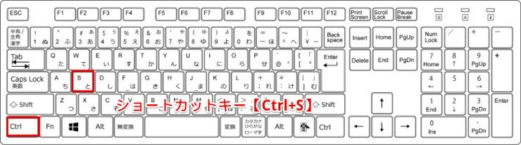 ショートカットキー【Ctrl+S】