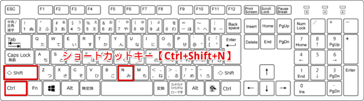 ショートカットキー【Ctrl+Shift+N】