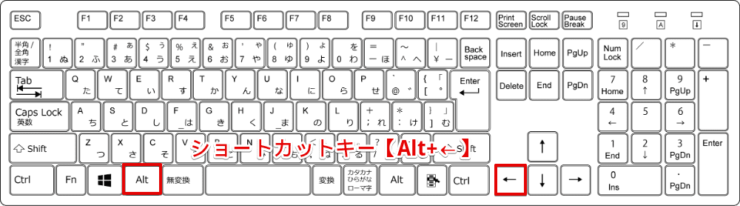 ショートカットキー【Alt+←】