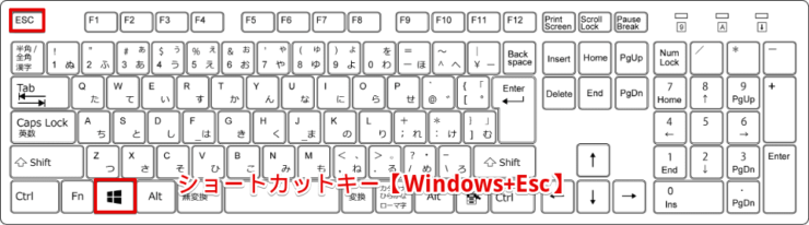 ショートカットキー【Windows+Esc】