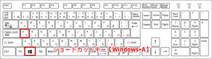 ショートカットキー【Windows+A】