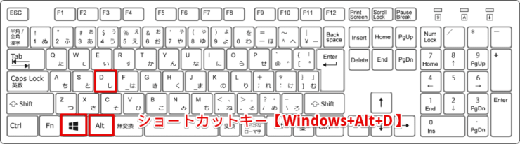 ショートカットキー【Windows+Alt+D】