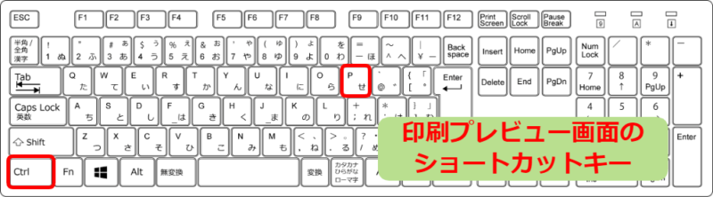 Ctrl+P