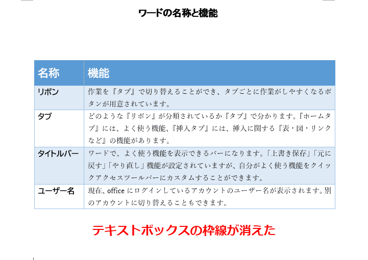 ワードの表を移動できないひと必見 微調整も簡単にできる方法を解説