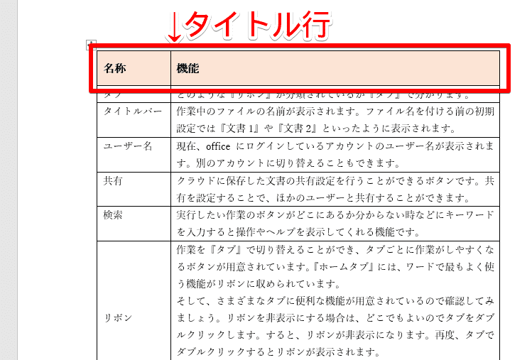 ワードの表に タイトル行 を設定しよう 読み手にやさしい便利技