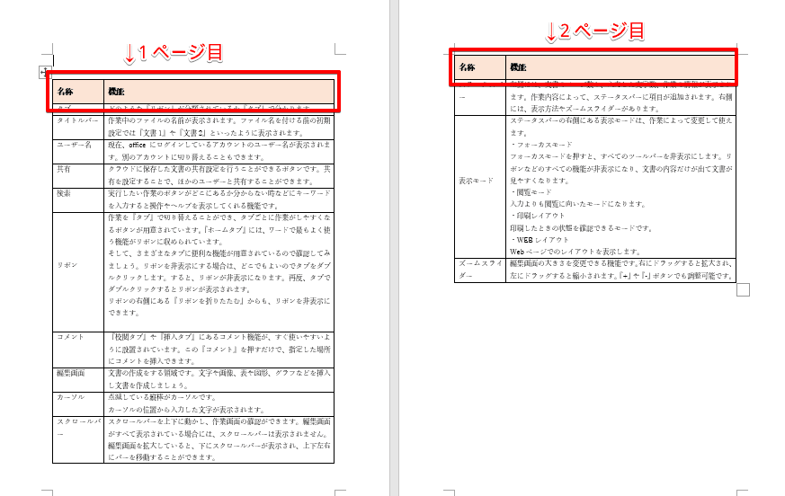 ワードの表に タイトル行 を設定しよう 読み手にやさしい便利技