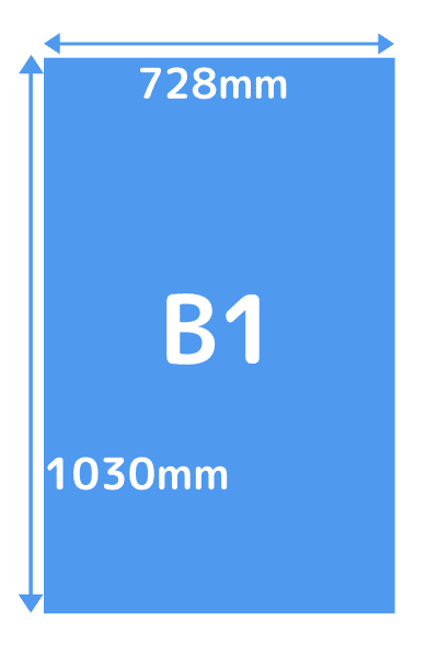 B1の寸法