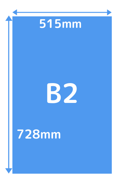 B2の寸法
