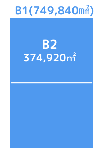 B2=374,920㎟