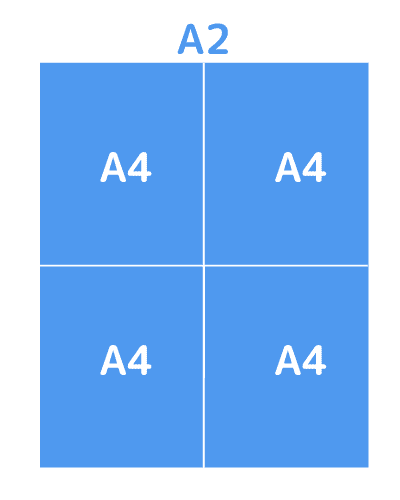 A2はA4の4枚分
