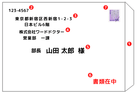 封筒を横書きするには 宛名と差出人の書き方を解説