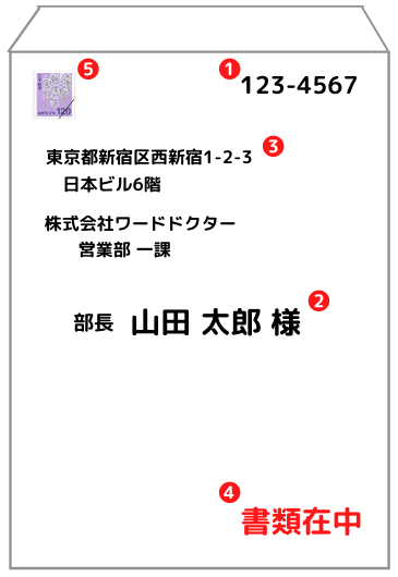 封筒を横書きするには 宛名と差出人の書き方を解説