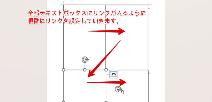 4つのテキストボックスが全部リンクでつながるようにする