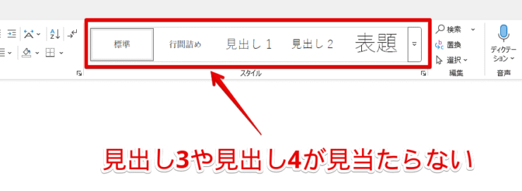 見出し3や見出し4が表示されていない