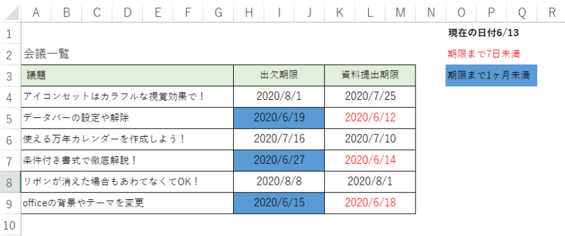 条件付き書式設定