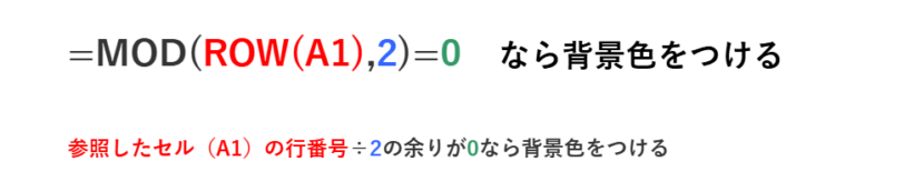 『MOD関数』と『ROW関数』