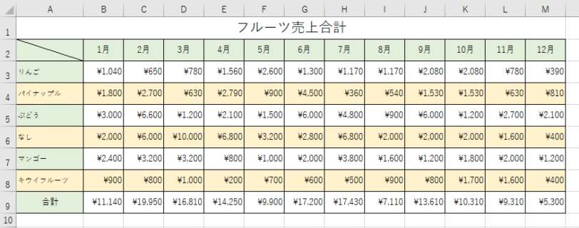 交互に色付けの完了