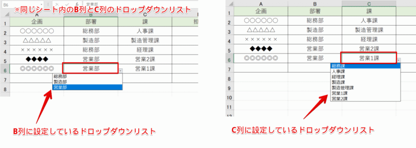 B列とC列にドロップダウンリストを設定している
