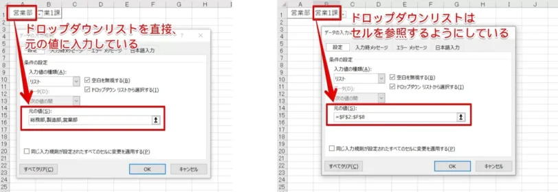 【元の値】をどういう風に入力するかで変わってくる

