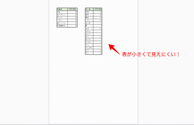 小さくて見えにくい
