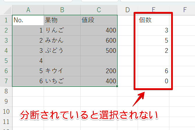 途中に空白列があると分断される